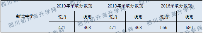 新津中學.png