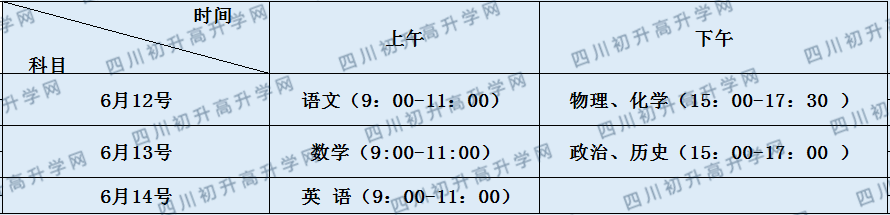 關于四川省米易中學校2020年招生計劃（統(tǒng)招計劃）