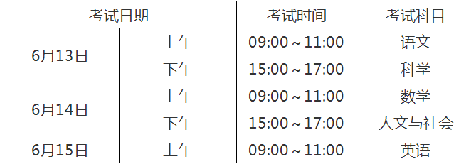 2020宜賓中考時間是多久，會改變嗎？