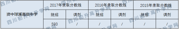 資中球溪高級中學(xué).png