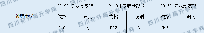 強中學(xué).png