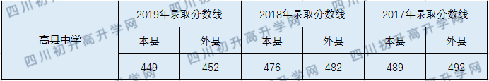 高縣中學.png