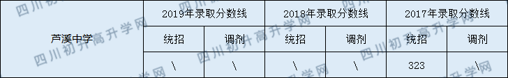 蘆溪中學.png