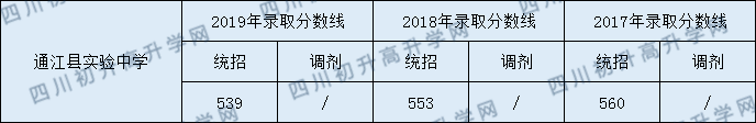 通江縣實驗中學.png