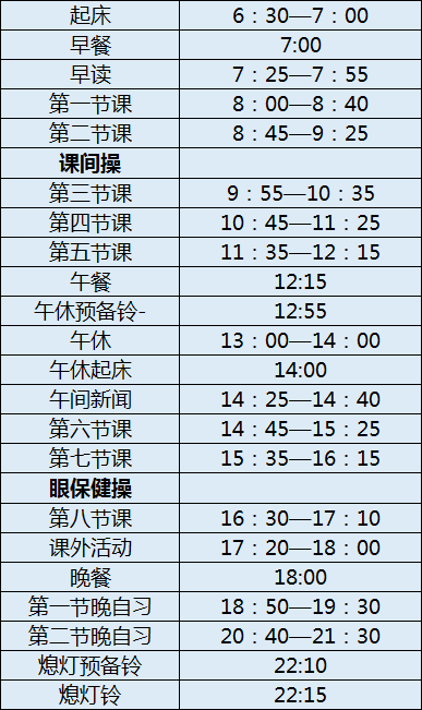 成都市泡桐樹(shù)中學(xué)初三今年還上晚自習(xí)嗎？