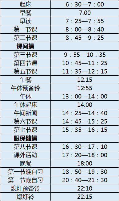 升庵中學初三今年還上晚自習嗎？