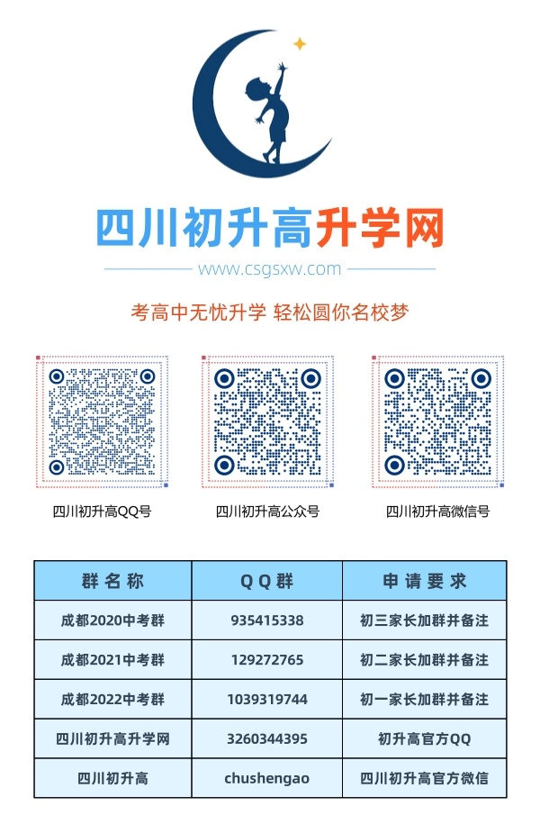 成都市教科院附屬學(xué)校2020年中考收分線是多少？