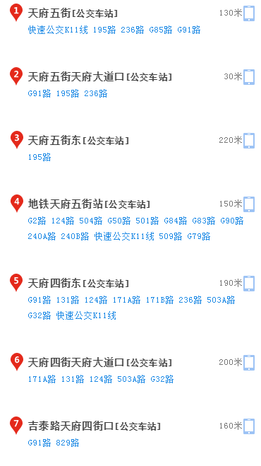 成都美視國際2020年怎么走？