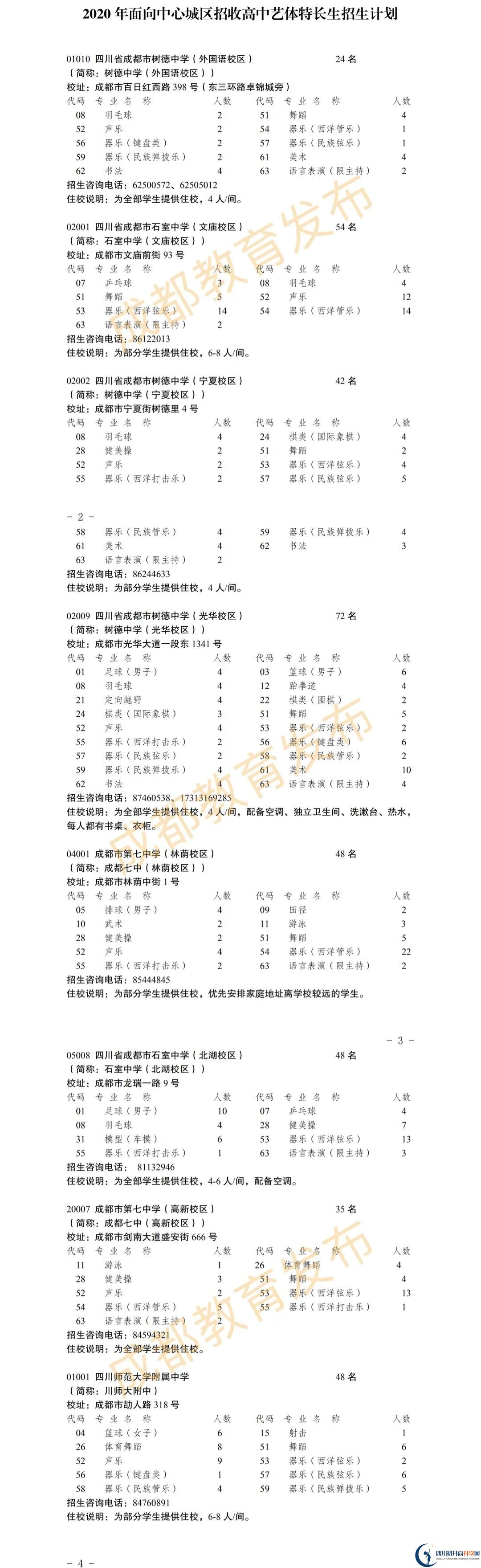 2020年成都市高中藝體特長(zhǎng)生招生政策出爐！附招生計(jì)劃