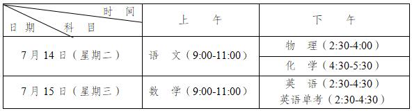 2020年成都航天中學(xué)最新招生計劃