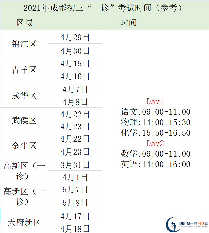 2022年成都中考三診考試何時(shí)進(jìn)行，如何安排的？