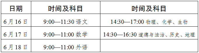 2022年達(dá)州市中考最新政策，有何變化？