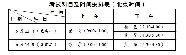 成都市蒲江縣2022年初升高流程