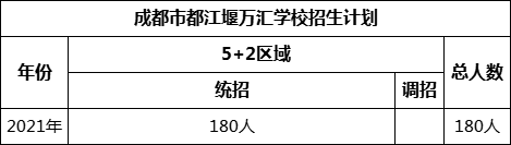 都江堰萬匯學校.png