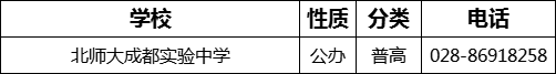 成都市北師大成都實(shí)驗(yàn)中學(xué)2022年招辦電話
