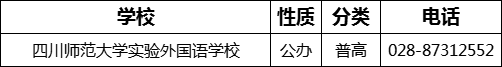 成都市四川師范大學實驗外國語學校2022年招辦電話是多少？