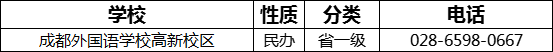 成都市成都外國語學校高新校區(qū)2022年招生電話是多少？