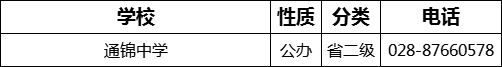 成都市通錦中學2022年招生電話是多少？