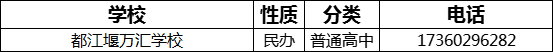 成都市都江堰萬匯學校2022年招生電話是多少？