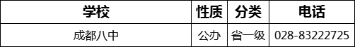 成都市成都八中招生組電話是多少？