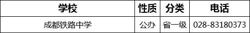 成都市成都鐵路中學(xué)2022年招生電話是多少？