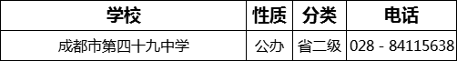 2023年成都市第四十九中學(xué)招辦電話是多少？