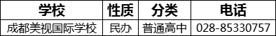 成都市成都美視國際學校2022年招生電話是多少？