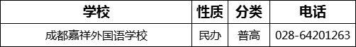 2023年成都市成都嘉祥外國(guó)語(yǔ)學(xué)校招辦電話是多少？