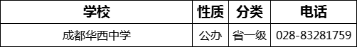 2023年成都市成都華西中學招辦電話是多少？