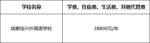 成都市成都佳興外國語學校2022年收費標準