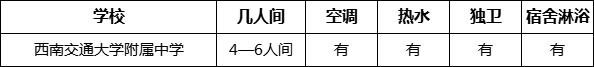 成都市西南交通大學(xué)附屬中學(xué)寢室條件怎么樣、好不好？