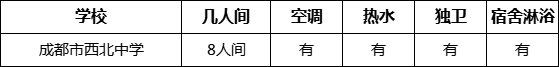 成都市西北中學(xué)寢室條件怎么樣、好不好？