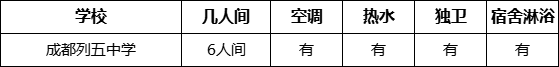 成都市成都列五中學(xué)寢室條件怎么樣、好不好？