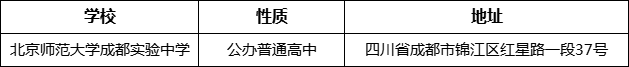 成都市北師大成都實(shí)驗(yàn)中學(xué)詳細(xì)地址、在哪里？