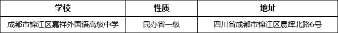 成都市錦江區(qū)嘉祥外國語高級中學(xué)詳細(xì)地址、在哪里？