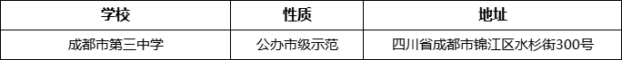 成都市第三中學(xué)詳細(xì)地址、在哪里？