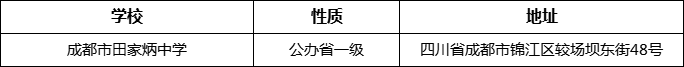成都市田家炳中學(xué)詳細(xì)地址、在哪里？