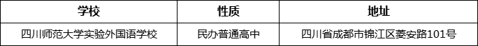 成都市四川師范大學(xué)實驗外國語學(xué)校詳細(xì)地址、在哪里？