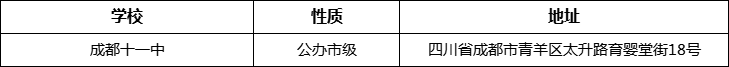 成都市成都十一中詳細(xì)地址、在哪里？