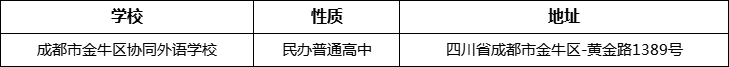 成都市金牛區(qū)協(xié)同外語學(xué)校地址在哪里？