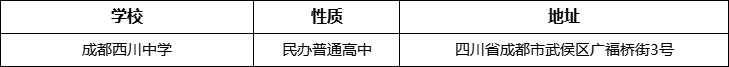 成都市成都西川中學(xué)地址在哪里？