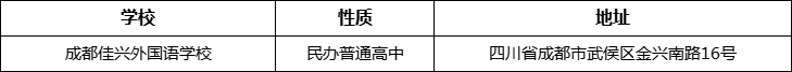 成都市成都佳興外國語學(xué)校地址在哪里？