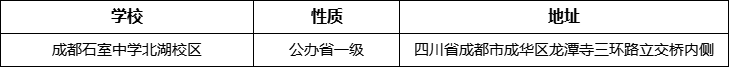 成都市成都石室中學(xué)北湖校區(qū)詳細(xì)地址、在哪里？
