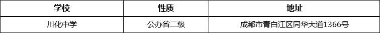 成都市川化中學(xué)詳細(xì)地址、在哪里？