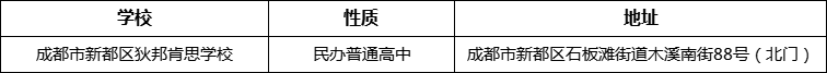 成都市新都區(qū)狄邦肯思學(xué)校詳細(xì)地址、在哪里？