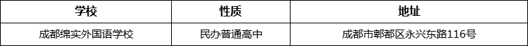 成都市成都綿實(shí)外國(guó)語(yǔ)學(xué)校地址在哪里？