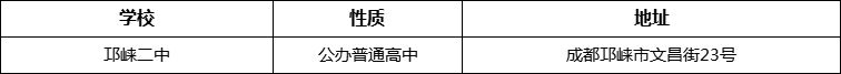 成都市邛崍二中地址在哪里? 成都市邛崍二中地址在哪里?