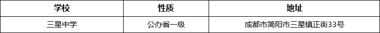 成都市三星中學詳細地址、在哪里？