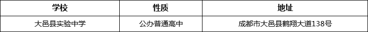 成都市大邑縣實(shí)驗(yàn)中學(xué)詳細(xì)地址、在哪里？