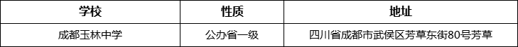 成都市成都玉林中學詳細地址、在哪里？